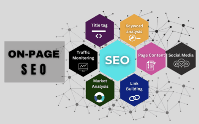 What is On-Page SEO? How to master this important skill?