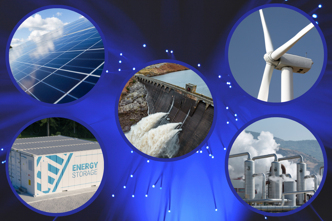 Investment Opportunities in Renewable Energy, Renewable Energy Investment, Green Energy Investment.