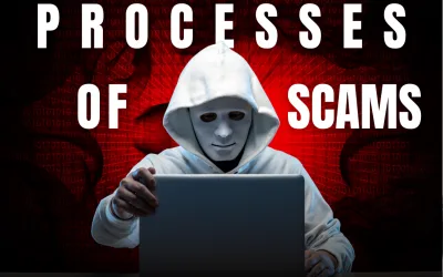 5 SCAM PROCESSES: FEW INFORMATION GATHERED